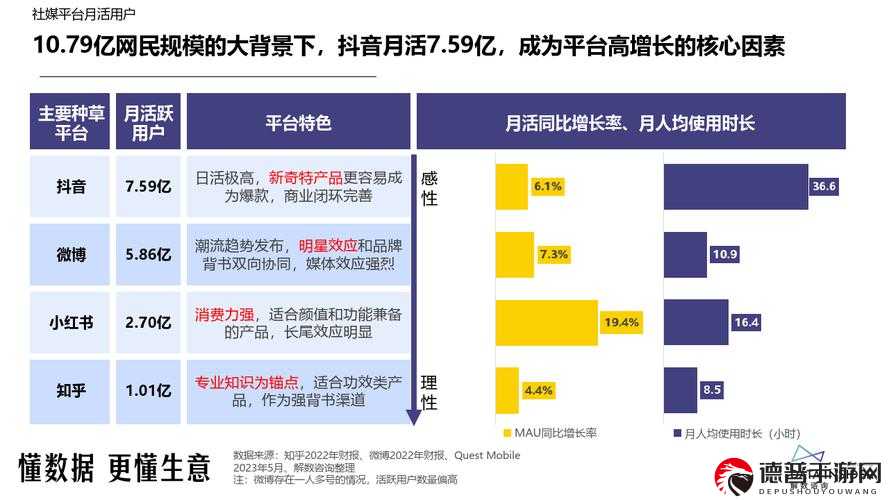 抖音业务下单 24 小时评论点赞，揭秘背后的流量密码